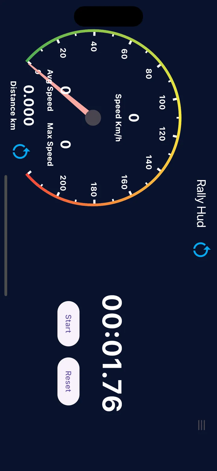 Rally HUD app screenshot